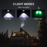 BORUIT RJ-3000 Rechargeable LED Headlamp for Outdoors