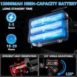 Rechargeable 90000 Lumens Ultra Bright Headlamp