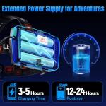 Super Bright Rechargeable 5-Mode Headlamp for Camping
