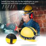 Rechargeable 18000 Lumen LED Headlamp for Outdoors