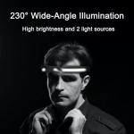 Rechargeable LED Headlamp 2-Pack with Motion Sensor