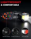 GETASI Rechargeable LED Headlamp - 1200 Lumen Brightness