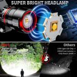 Compact 1000 lm Rechargeable UV Flashlight with Modes