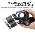 BORUIT RJ-3000 Rechargeable LED Headlamp for Outdoors