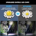 WWOAA 4000 Lumen Rechargeable Waterproof LED Headlamp