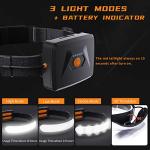 Rechargeable SVSVIIO Super Bright LED Headlamp