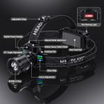 WWOAA 4000 Lumen Rechargeable Waterproof LED Headlamp
