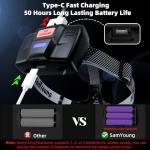 Bright Headlamp with 7 Modes and Long Battery Life