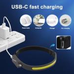 HyperDolphin 350 Lumen Rechargeable LED Headlamps