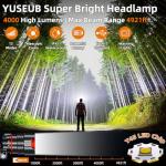 Bright 4000 Lumen Rechargeable Motion Sensor Headlamp