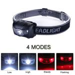 HappyOrange 4-Pack Waterproof LED Headlamps