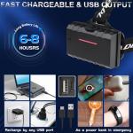 Rechargeable LED Headlamp 4-Pack for Outdoors