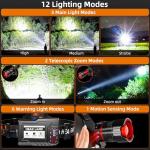Bright 4000 Lumen Rechargeable Motion Sensor Headlamp