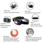 HappyOrange 4-Pack Waterproof LED Headlamps