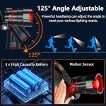 Bright 4000 Lumen Rechargeable Motion Sensor Headlamp