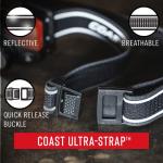 Coast 2000 Lumen Waterproof USB Rechargeable Headlamp