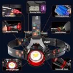 Bright 4000 Lumen Rechargeable Motion Sensor Headlamp