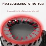 Solohike Jet Boil Camping Cooking System