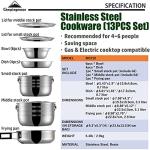 13-Piece Stainless Steel Camping Cookware Set
