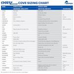 SUV Tailgate Tent with Awning and Screen Door