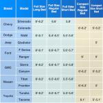 Nilight Waterproof Truck Bed Tent for Camping