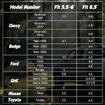 CROSSHIP Truck Bed Tent for Two – Water-Resistant