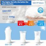 QEZER Ultralight Down Sleeping Bag for All Ages