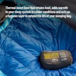 Sea to Summit Reactor Mummy Sleeping Bag Liner