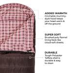 TETON Sports Women’s Celsius -18C/0F Sleeping Bag