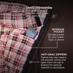 TETON Sports Women’s Celsius -18C/0F Sleeping Bag