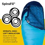 Marmot Women's Trestles 15 Sleeping Bag - Blue