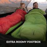 TETON Sports LEEF Ultralight Mummy Sleeping Bag