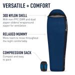 Sea to Summit Trailhead Synthetic Sleeping Bag