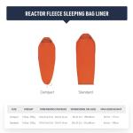 Sea to Summit Reactor Fleece Mummy Sleeping Bag Liner