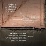 TETON Sports Celsius XL Sleeping Bag - 20°F