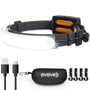 Rechargeable SVSVIIO Super Bright LED Headlamp
