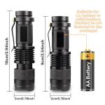 WAYLLSHINE High Power Red LED Flashlight