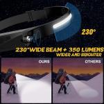 Rechargeable LED Headlamp with Motion Sensor