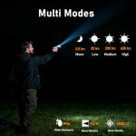 RovyVon Aurora A8 USB C Rechargeable Keychain Flashlight