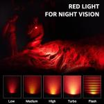 Sofirn SR20 Mini Rechargeable Red LED Flashlight