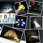 Hands-Free Lightweight LED Flashlight for Outdoor Use