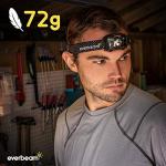 Everbeam H6 Pro Motion Sensor LED Headlamp