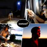 Everbeam H6 Pro Motion Sensor LED Headlamp