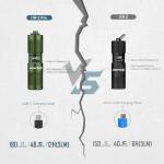 OLIGHT I1R 2 Pro 180 Lumens Keychain Flashlight