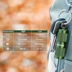 OLIGHT I1R 2 Pro 180 Lumens Keychain Flashlight