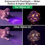 Tisuokae 50W UV Light Torch with LCD Screen