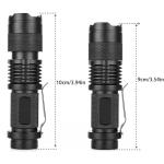 TheaPro UV Mini Flashlight Torch - 2 Pack