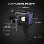 LBE 900000 Lumens Rechargeable Outdoor Spotlight