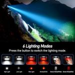 Blukar Rechargeable Super Bright Waterproof Headlamp