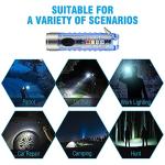 Compact 400 Lumen Rechargeable Mini LED Flashlight